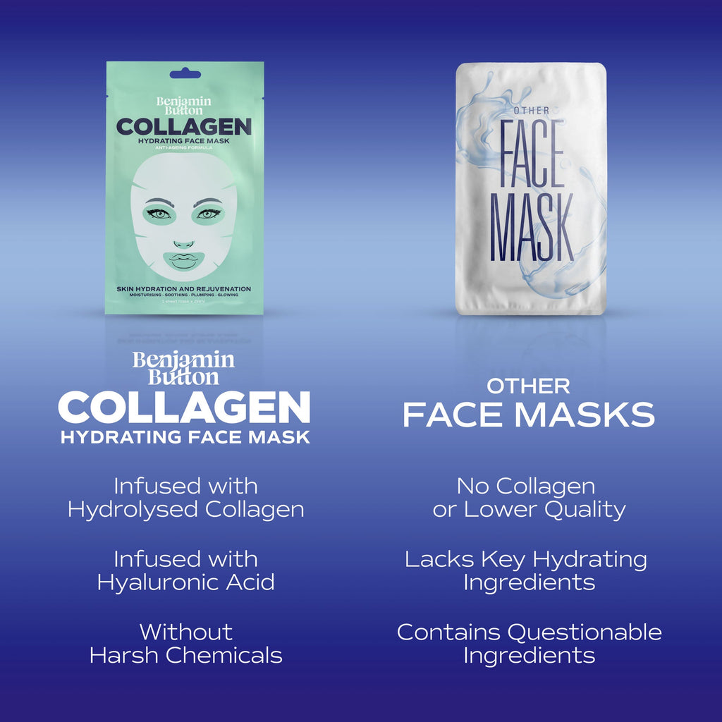 Benjamin Button Collagen Hydrating Face Mask – Single