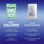 Benjamin Button Collagen Hydrating Face Mask – Single