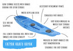 Kaafu Solo Kayak – Blue