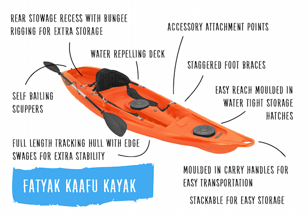 Kaafu Solo Fishing Kayak – Orange Complete Package