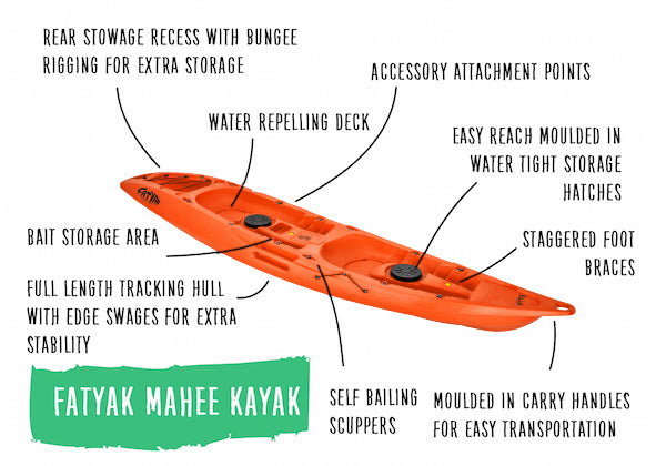 Mahee Tandem Kayak – Orange