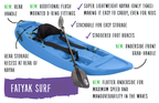 Surf Solo Kayak – Blue