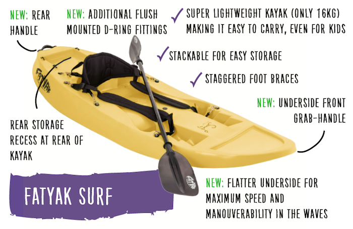 Surf Solo Kayak – Yellow