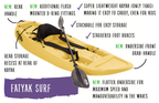 Surf Solo Kayak – Yellow