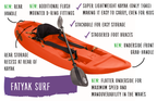 Surf Solo Kayak – Orange