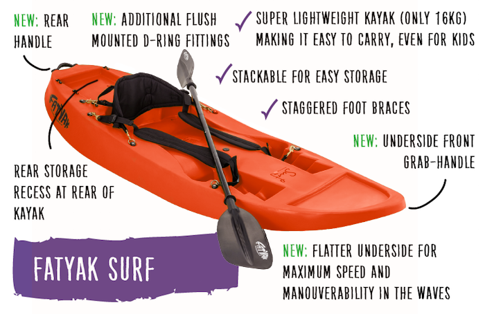 Surf Solo Kayak – Orange