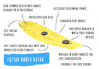 Kaafu Solo Kayak – Yellow