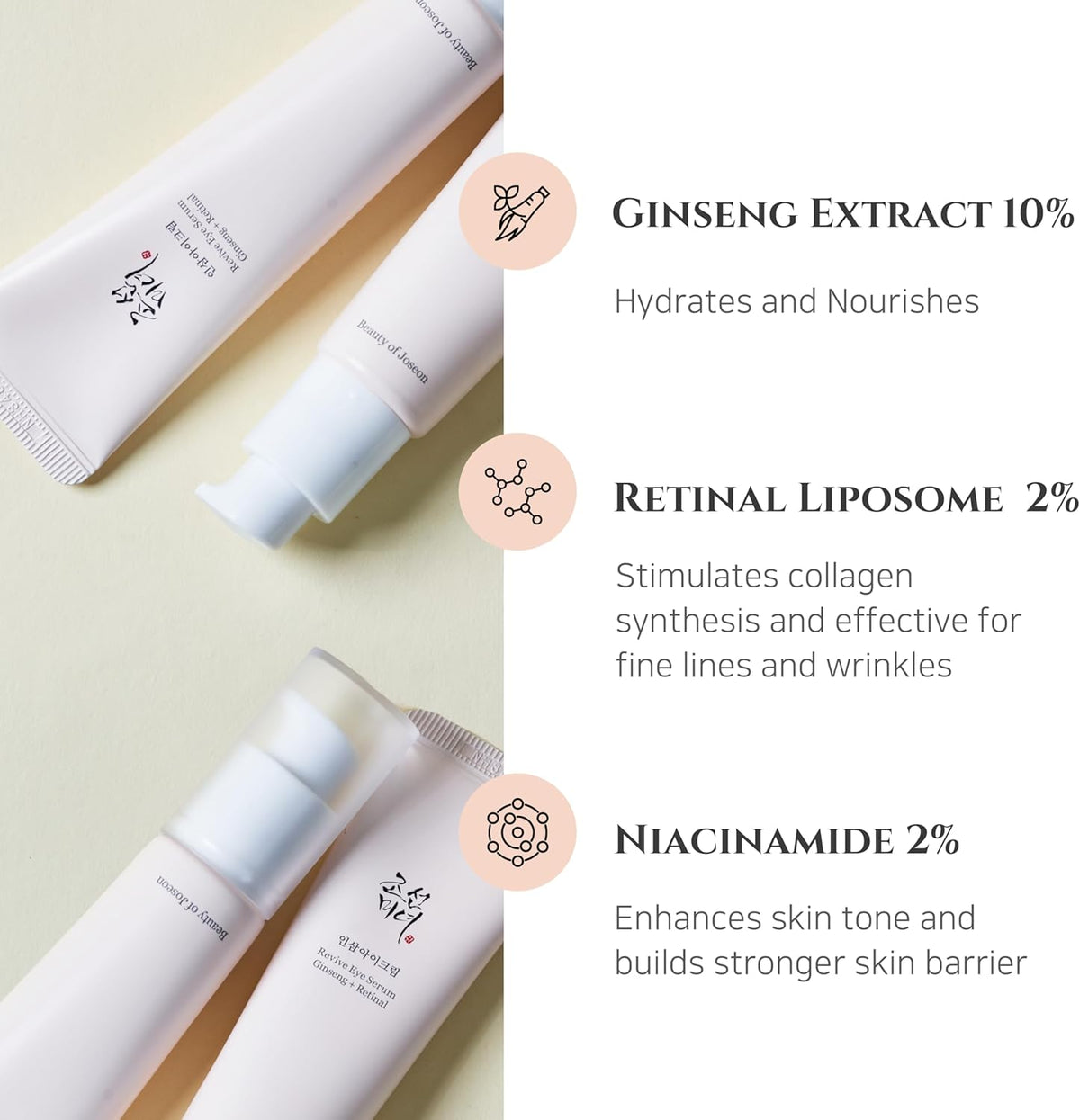BEAUTY OF JOSEON - Revive Eye Serum : Ginseng + Retinal - 30ml