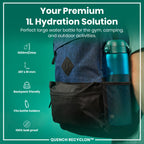 ION8 Recyclon 1L Water Bottle – Aqua