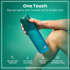 ION8 Recyclon 1L Water Bottle – Aqua