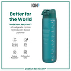 ION8 Recyclon 1L Water Bottle – Aqua