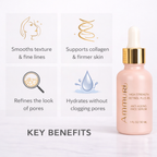 High Strength Retinol 4% Face Serum – 30ml