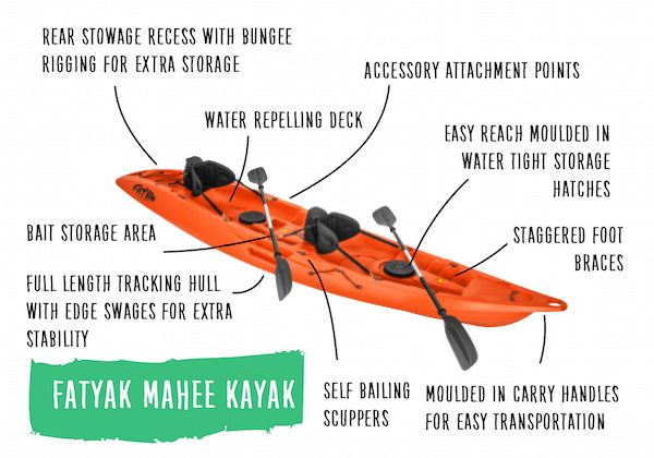 Mahee Tandem Kayak – Orange Complete Package