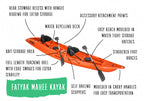 Mahee Tandem Kayak – Orange Complete Package