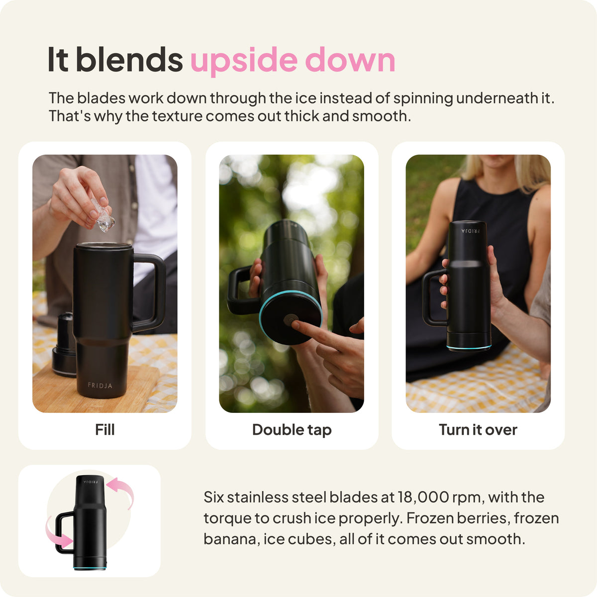 Fridja f600 Stainless Steel Portable Blender