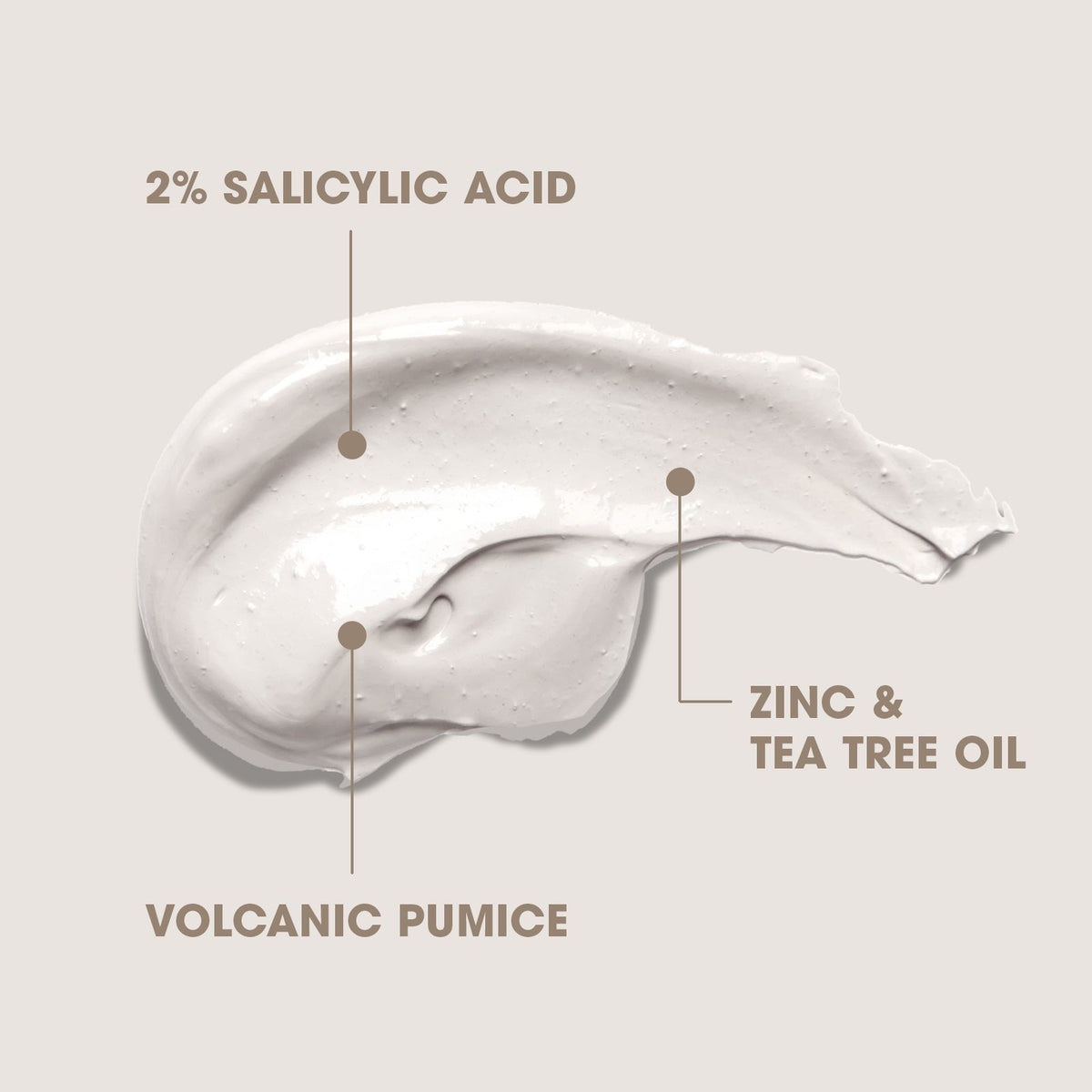 Let's Be Clear – 2-in-1 Face Wash & Clay Mask