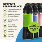 Fridja f500 Portable Blender – Smoothies & Protein Shakes