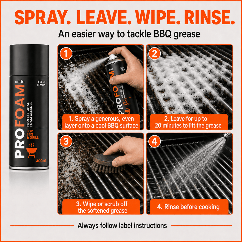 Profoam BBQ & Grill Cleaner – Fresh Lemon