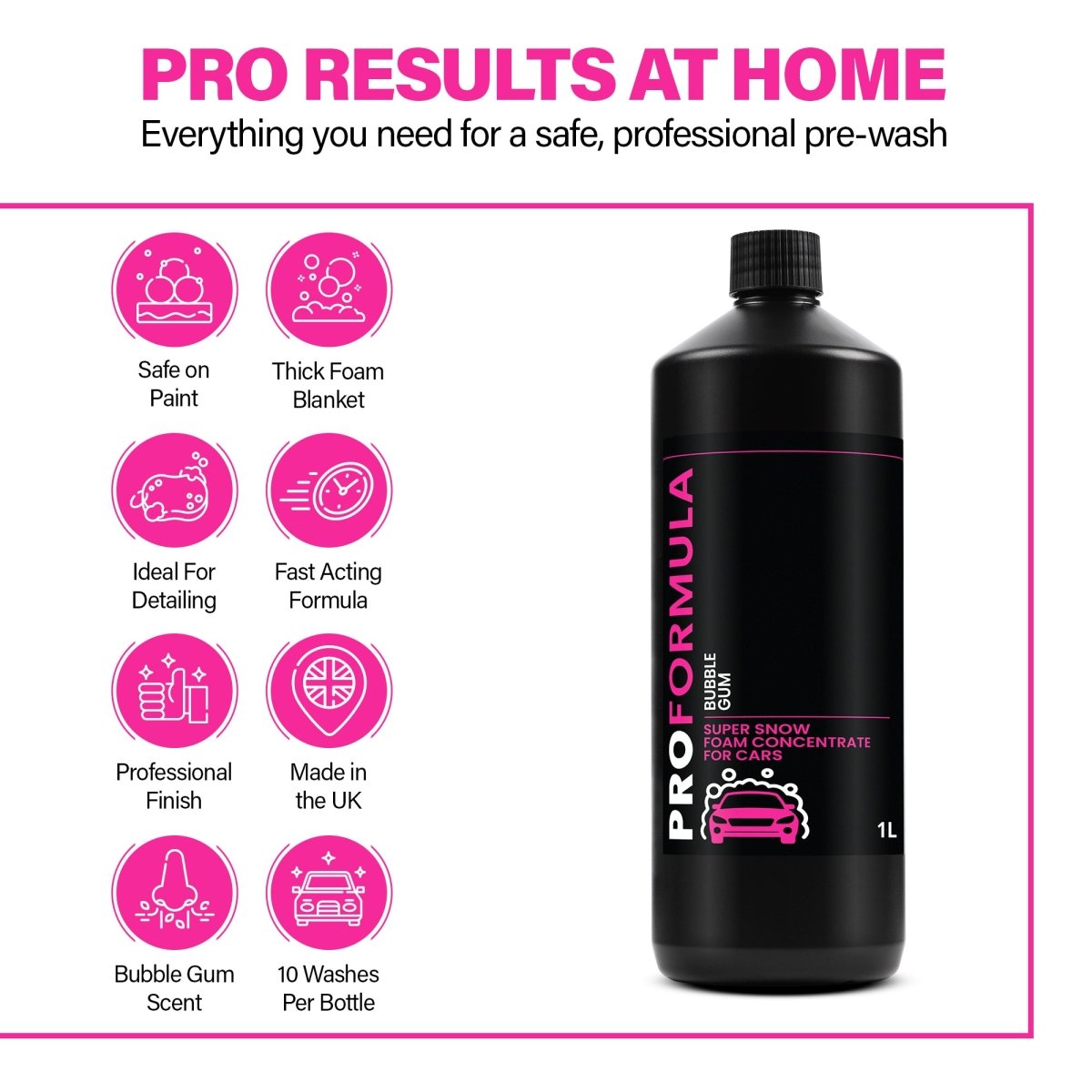 Proformula Snow Foam Car Cleaner – Bubble Gum Scent